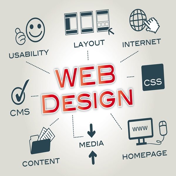 Web Designing